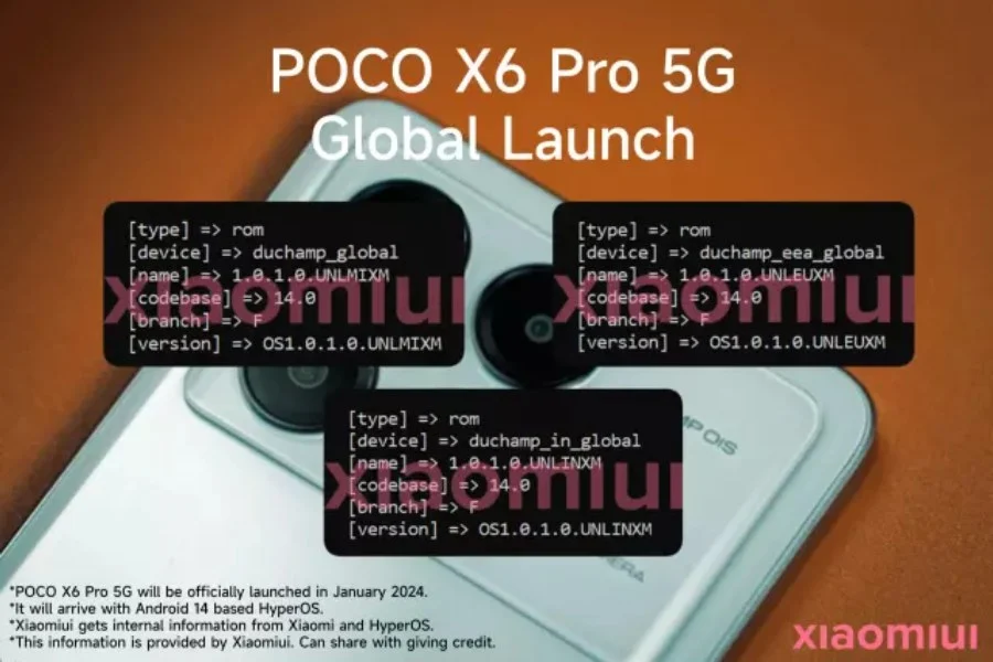 Poco X6 Pro 5G