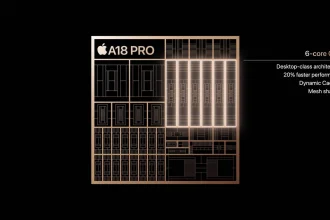 Apple A18 Pro