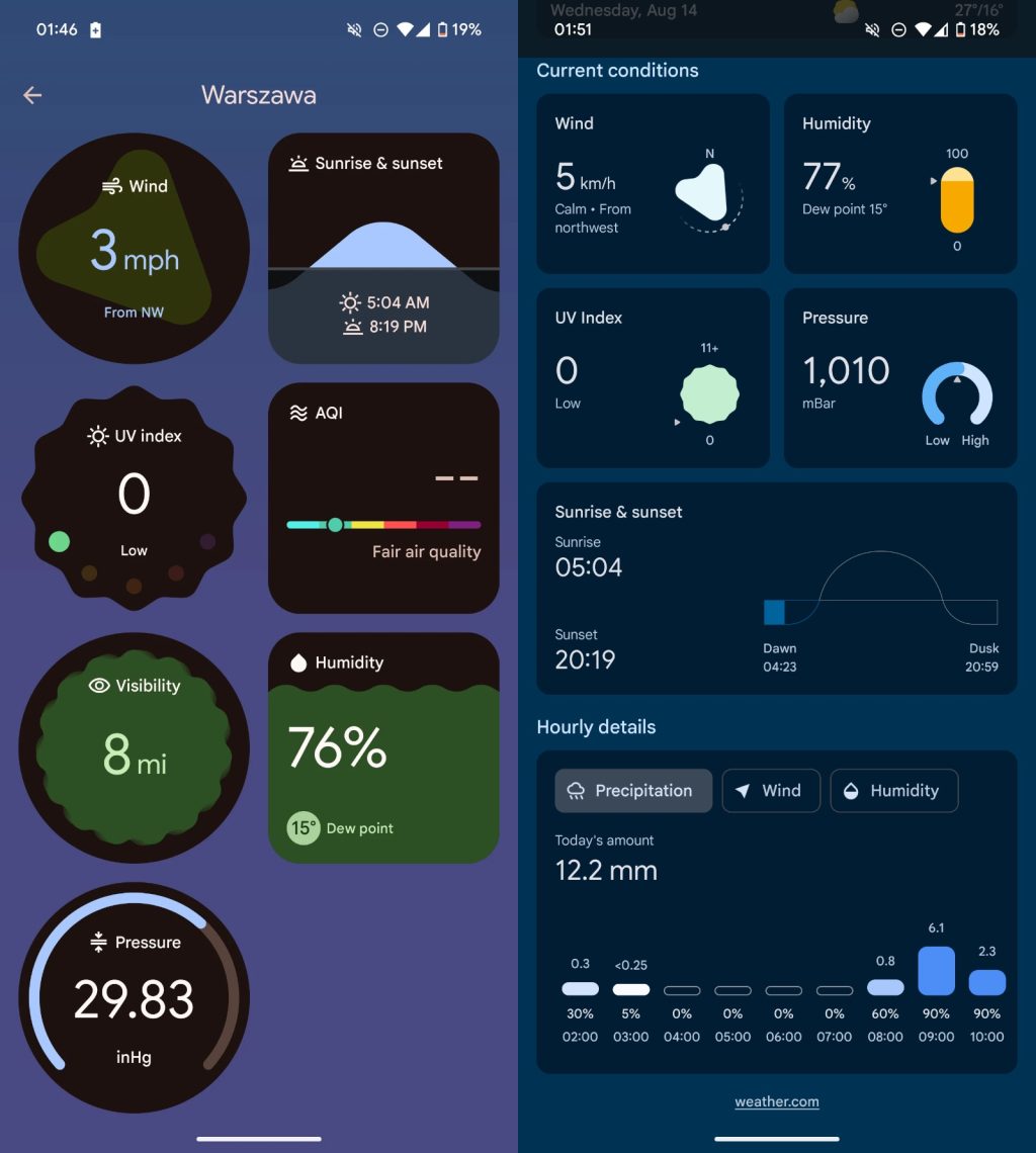 Google plănuiește o nouă aplicație meteo pentru Android