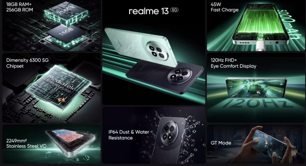 Realme 13