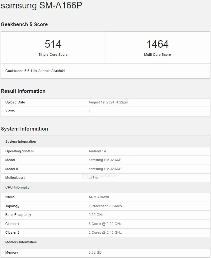 Samsung Galaxy A16