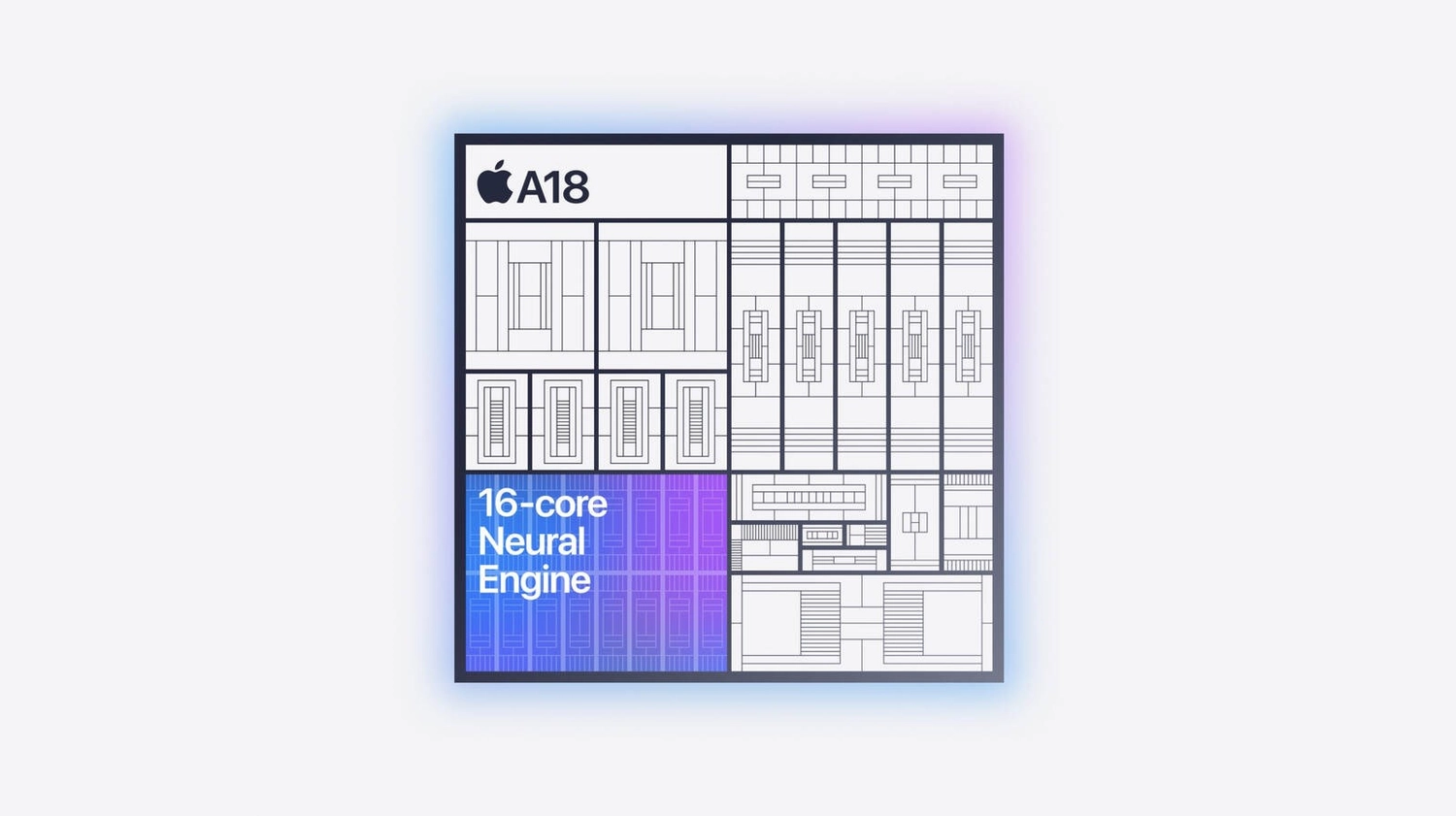 Apple A18