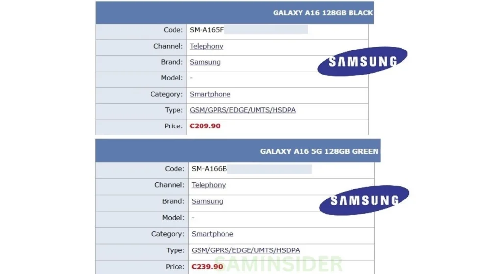 Samsung Galaxy A16