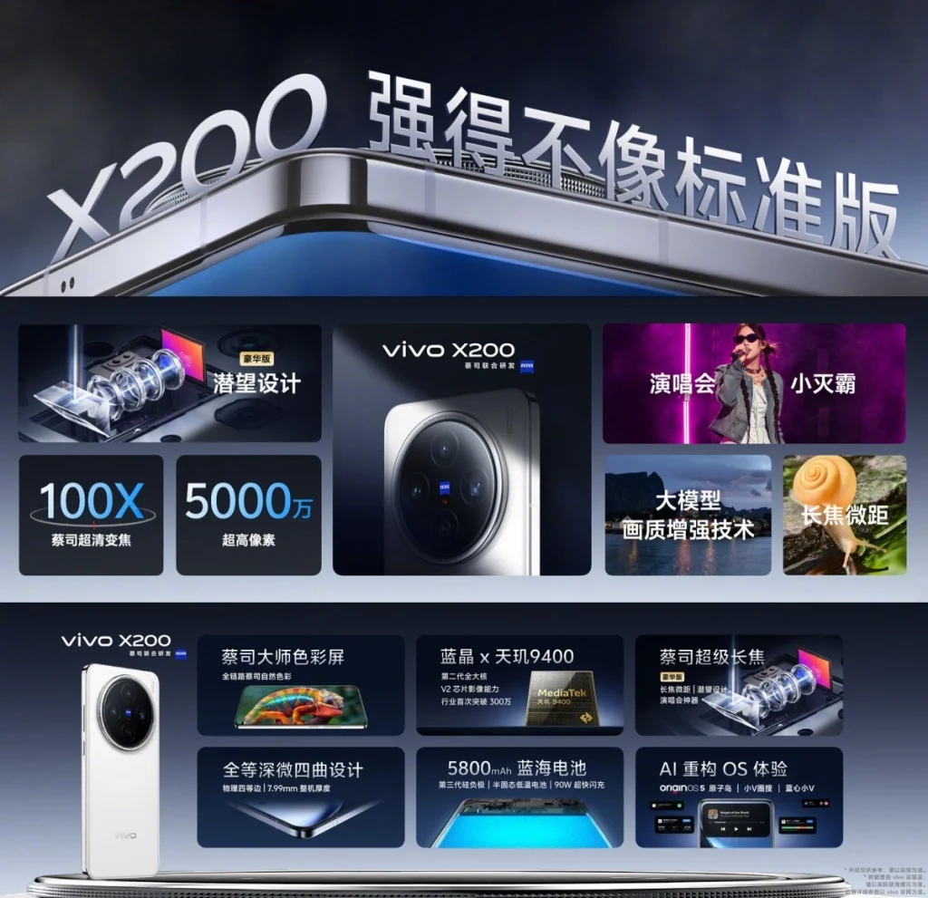 Vivo X200