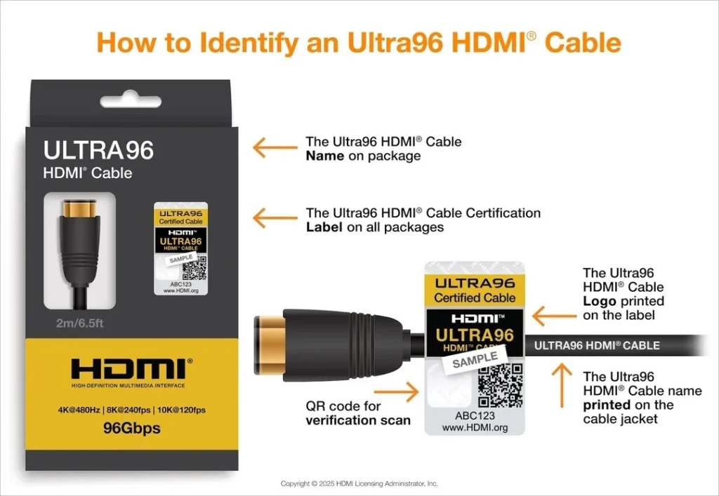 HDMI 2.2