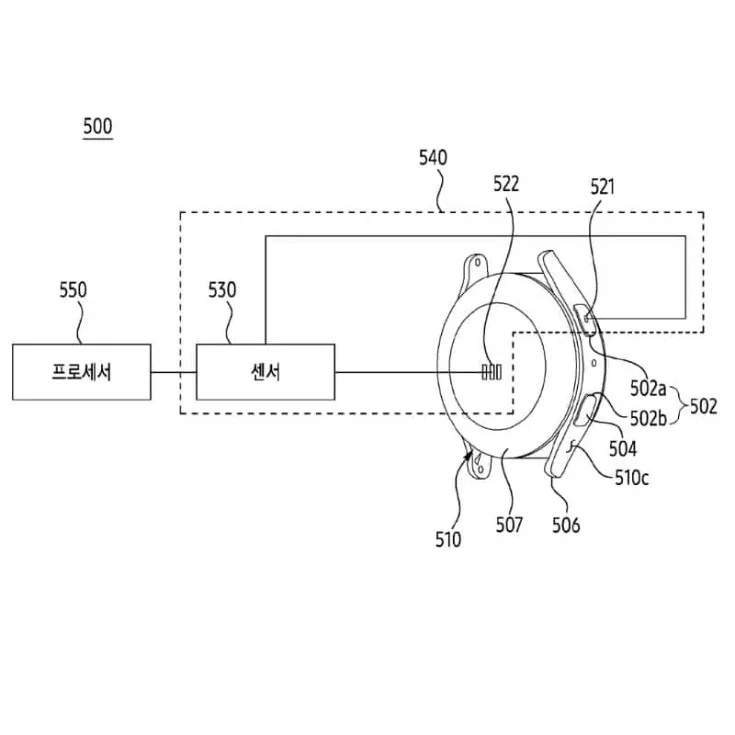 Samsung pregătește butoane tactile