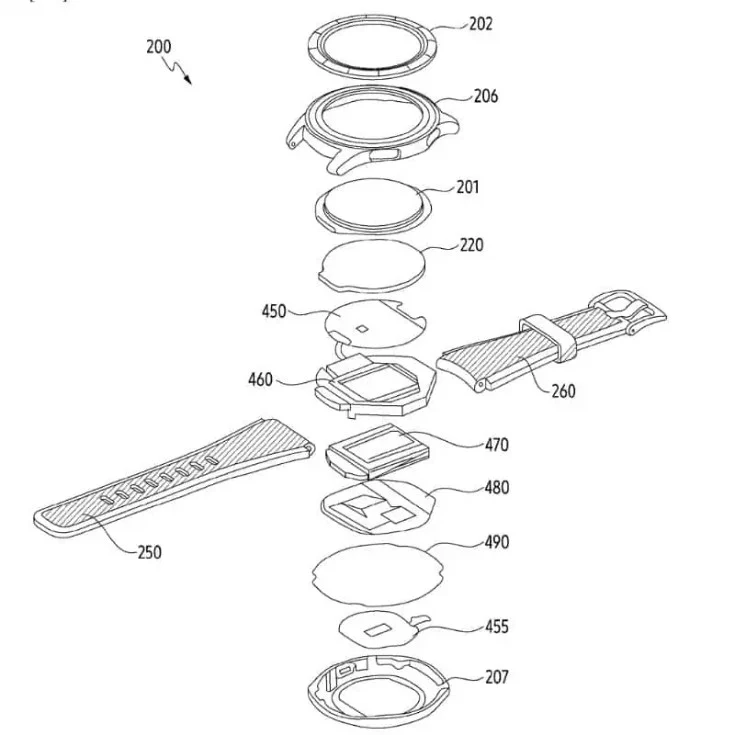 Samsung pregătește butoane tactile