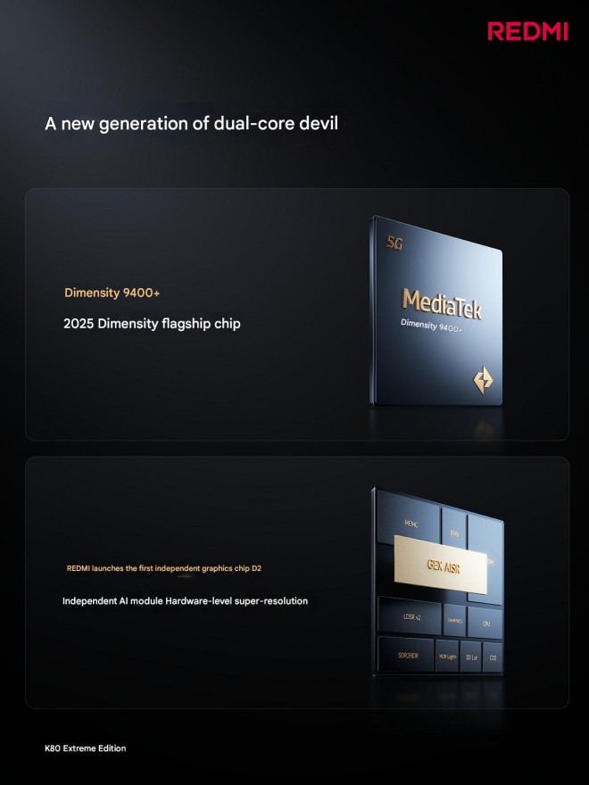 Redmi K80 Ultra Chipset