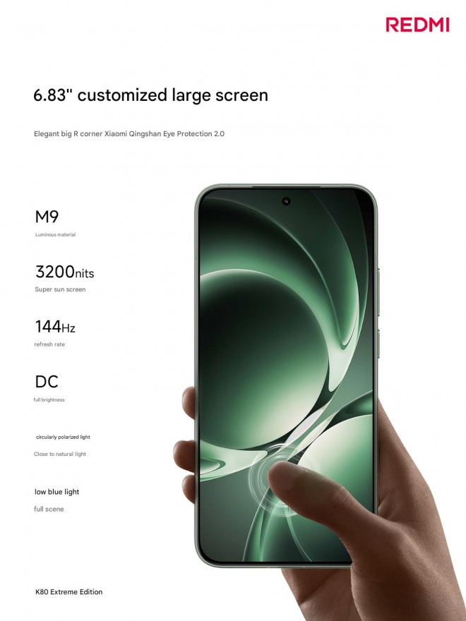 Redmi K80 Ultra Ecran